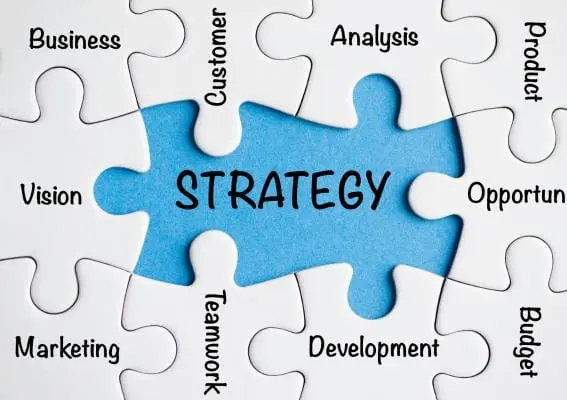 Business Plan Basics: Botswana Template & Guide 6 Puzzle with pieces labeled customer, marketing, business, opportunity, highlighting the central role of strategy in business planning