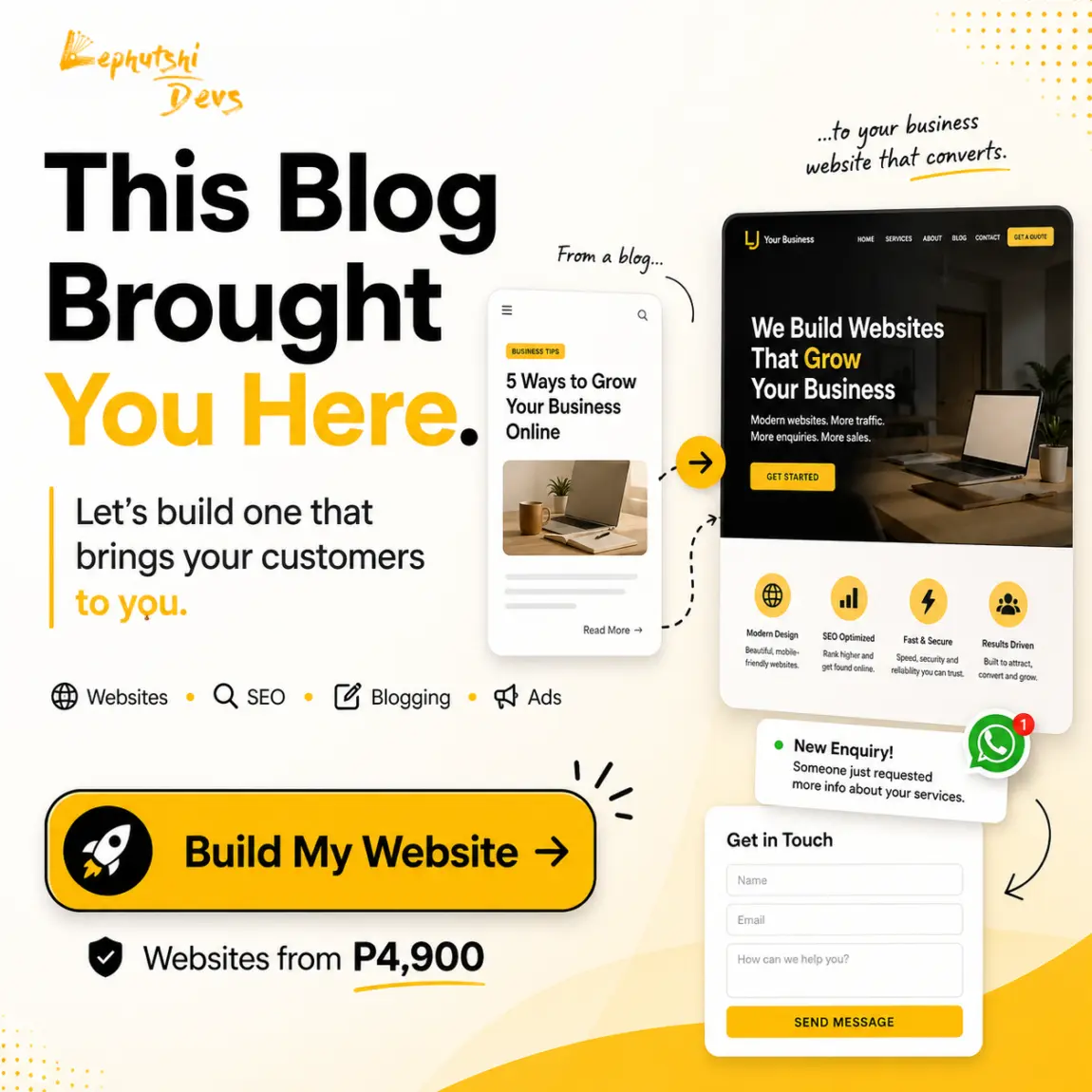 Botswana Web Design - Lephutshi Developers - Botswana Digital Marketing Agency