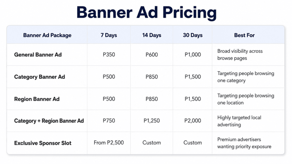 Banner ad package