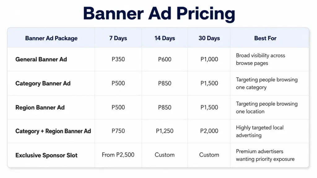 Banner ad package