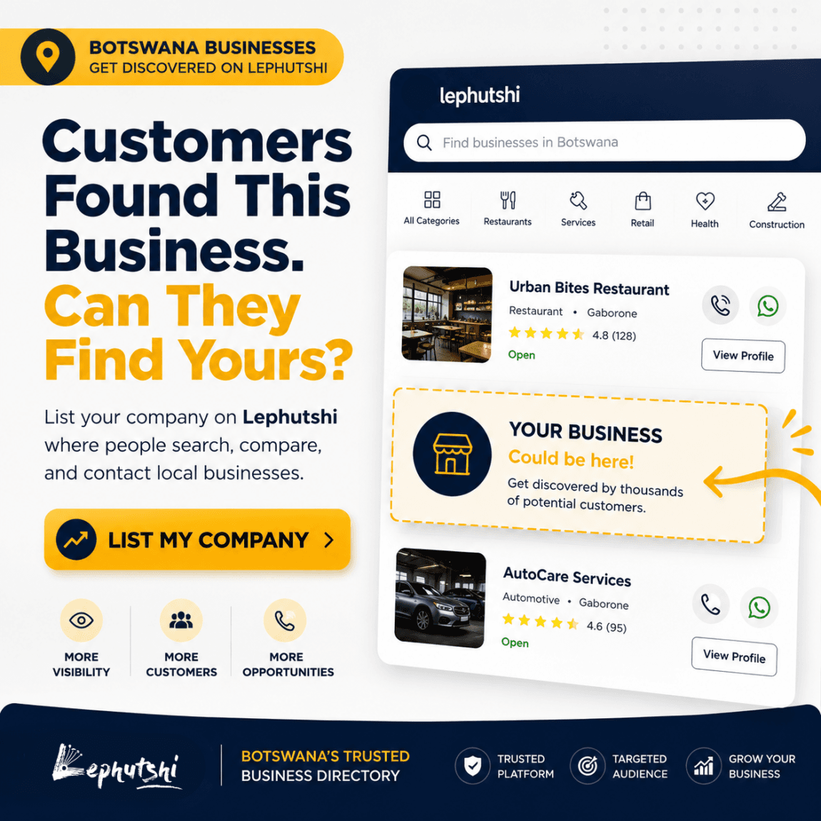 Lephutshi - Botswana Business Directory & Advertiser