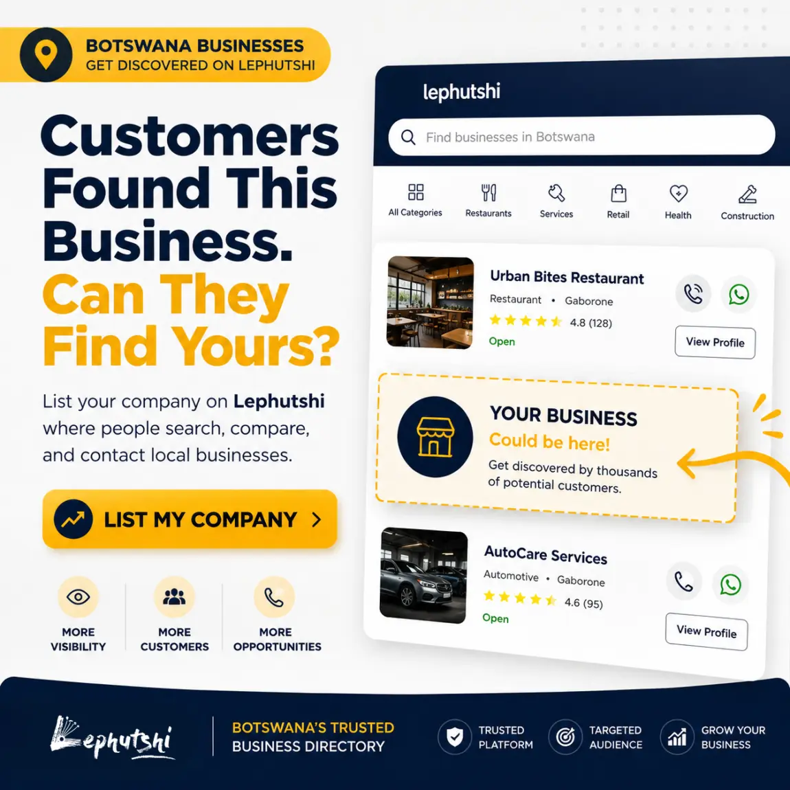 Lephutshi - Botswana Business Directory & Advertiser